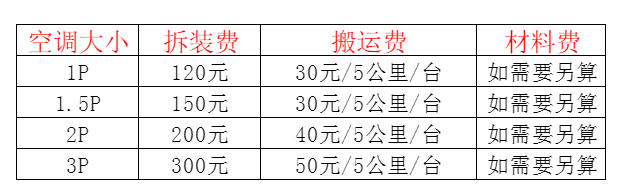 嘉荫空调移机及费用电话在哪里找